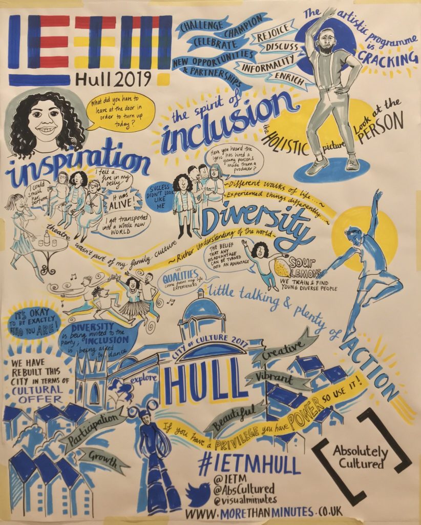 Jottings and fragments from #IETMHull